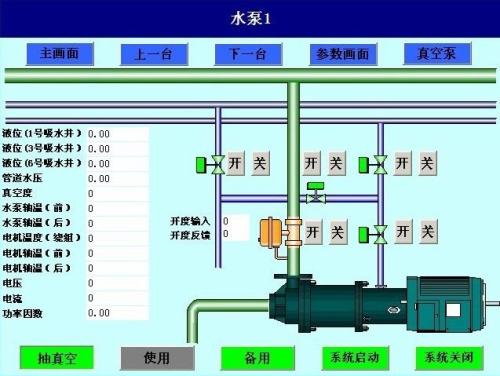 绵竹市水泵自动控制系统八号